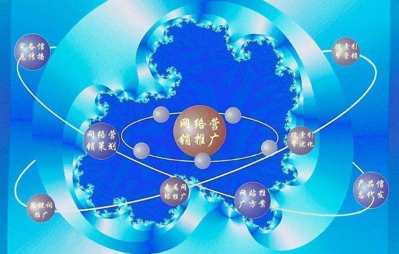 岳塘新媒体运营企业需要掌握的网络推广技巧有哪些